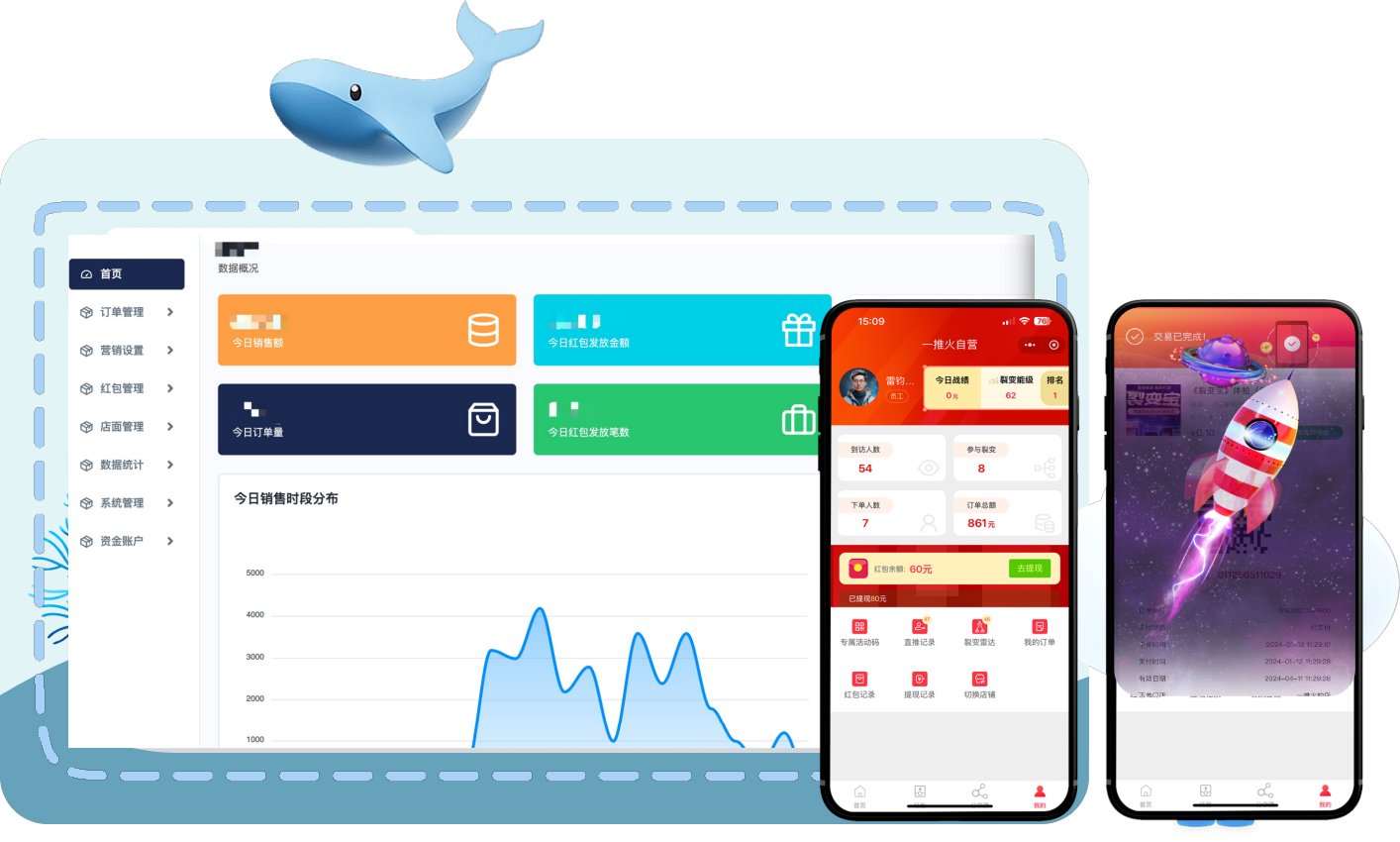 rssf's tweet card. 基于微信平台和大模型技术的智能裂变营销系统，助力企业实现指数级增长。提供红包裂变、短视频裂变、直播裂变等全方位AI智能营销解决方案。