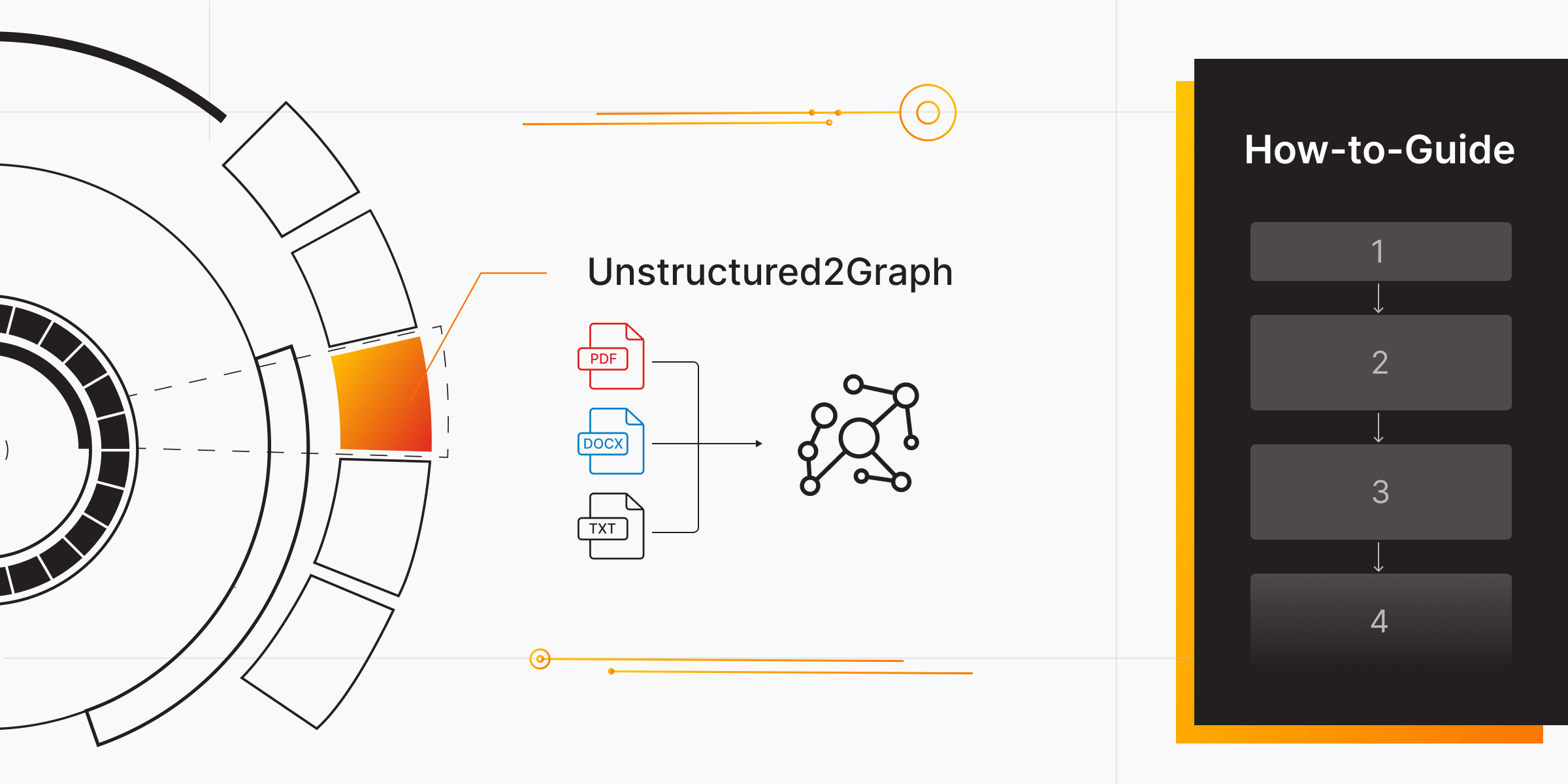 memgraphdb's tweet card. Follow this simple guide to convert your relational data to graph using Unstructured2Graph RAG Tool and quickly get started with your GraphRAG workflows.