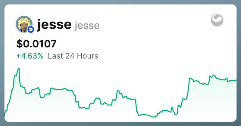 Tweet card summary image