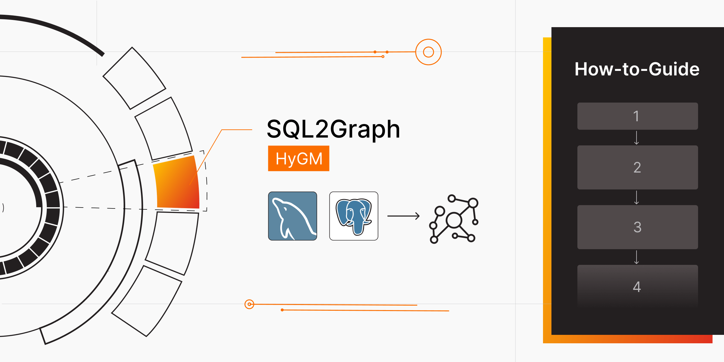 memgraphdb's tweet card. Follow this simple guide to convert your relational data to graph using SQL2Graph RAG tool and quickly get started with your GraphRAG workflows.
