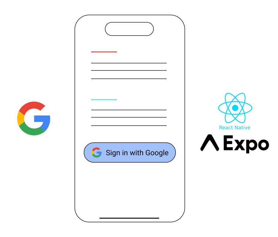 prospercode's tweet card. This shows you how to integrate Google Sign-In with a React Native Expo app, covering setup, authentication, and troubleshooting issues.