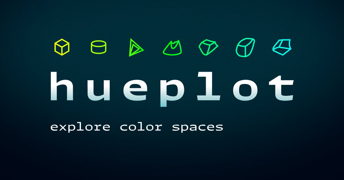ardovalexey's tweet card. A tool to visually explore the world of color spaces and gamuts