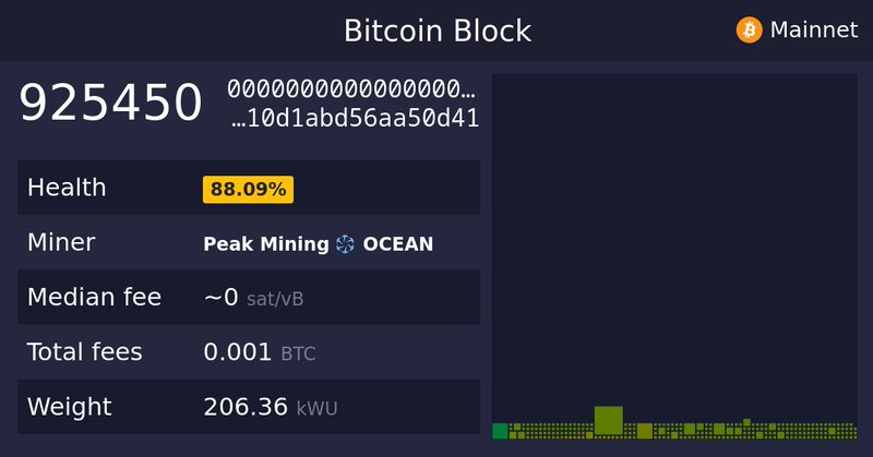 Tweet card summary image