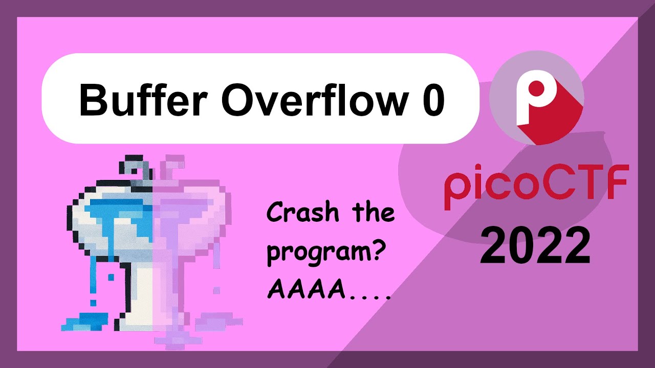 theshyhat's tweet card. Crash to Win! - picoCTF 2022 - Binary Hacking - Buffer Overflow 0