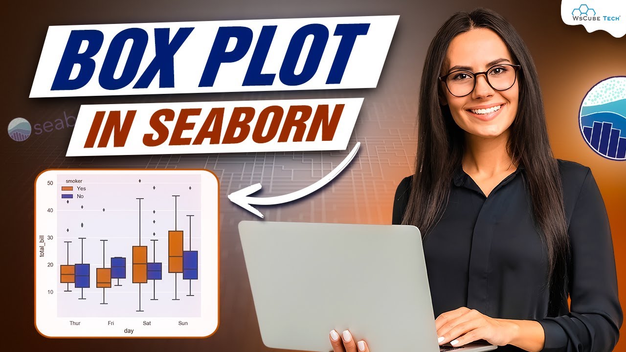 Tore_Aurstad's tweet card. Seaborn Boxplot | How to Make a Box Plot in Python seaborn - Complete...