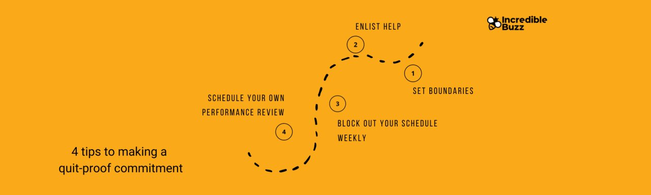 AskMonicaWatt's tweet card. Hey there, it's Monica Watt, your High Performance Coach for business leaders, and today I want to dive deep into a crucial topic: commitment to your goals. Let me start by sharing a personal...