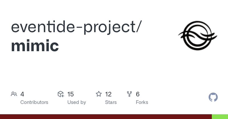 Tweet card summary image