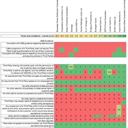 Tweet card summary image