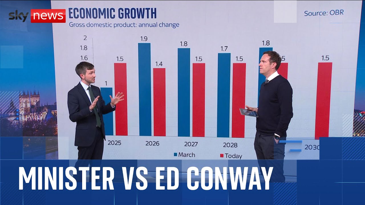 Dan4Barnet's tweet card. Treasury minister vs Ed Conway in budget graphics showdown