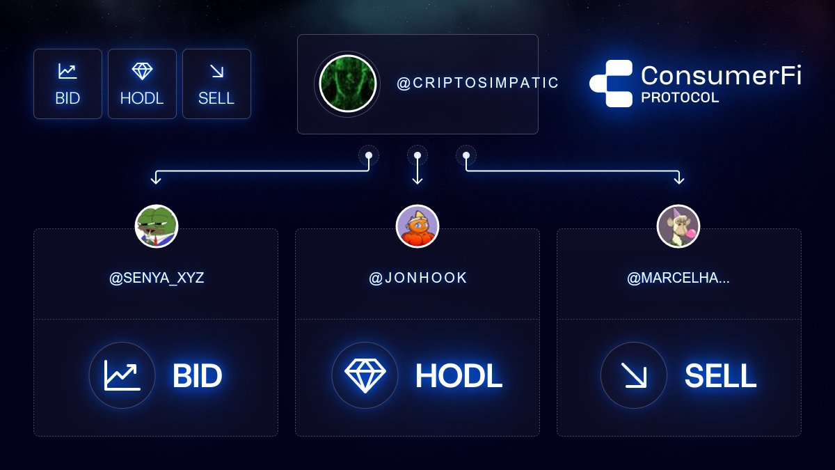 criptosimpatic's tweet card. Check out these trading predictions on ConsumerFi! 🚀