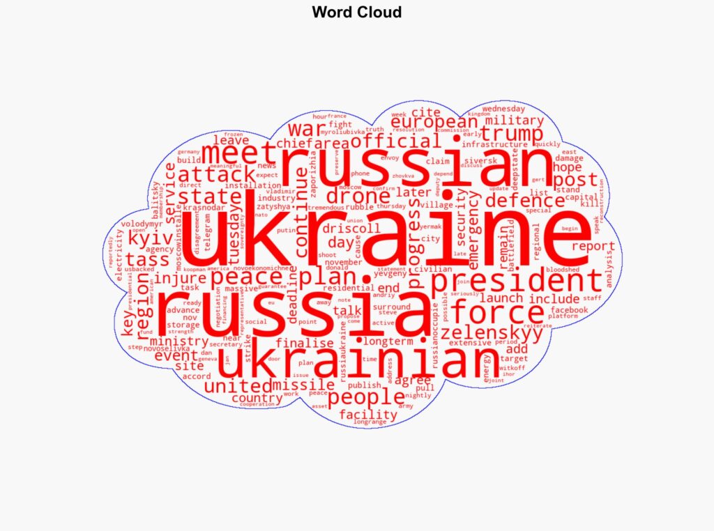 WideWatchers's tweet card. Published on: 2025-11-26