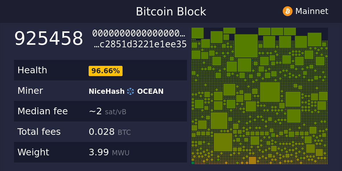 ocean_blocks's tweet card. Explore the full Bitcoin ecosystem with The Mempool Open Source Project®. See the real-time status of your transactions, get network info, and more.