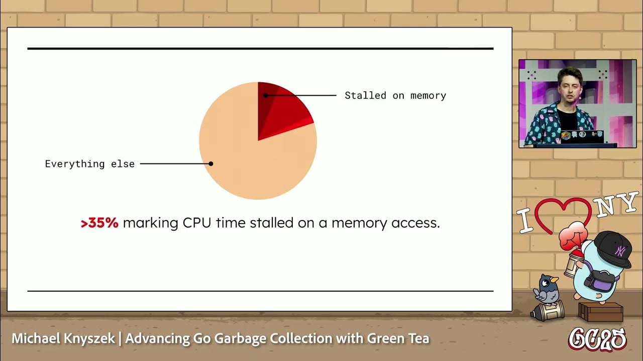 dkorunic's tweet card. GopherCon 2025 - Advancing Go Garbage Collection with Green Tea -...