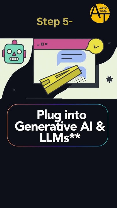 diyagar09350601's tweet card. 🔥Become an SAP BTP Gen AI Expert with Anubhav Trainings 🎓 SAP BTP...