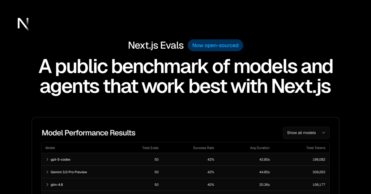 nextjs's tweet card. A public benchmark of models and agents that work best with Next.js.