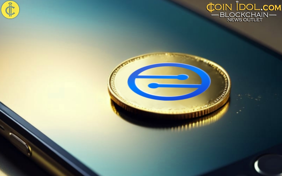 CoinIdol's tweet card. MobileCoin (MOB) is a cryptocurrency designed with a focus on privacy, security, and mobile usability.