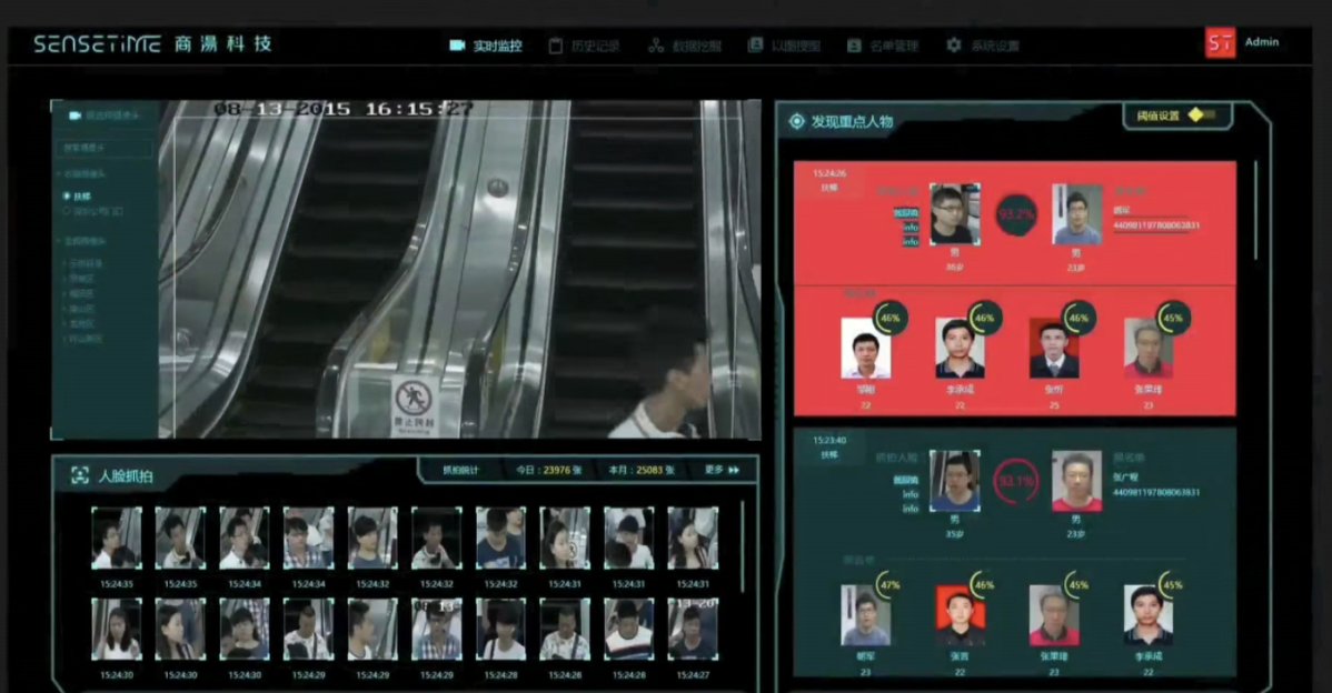 TechConServices's tweet card. AI-powered surveillance is coming.