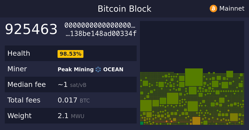 Tweet card summary image