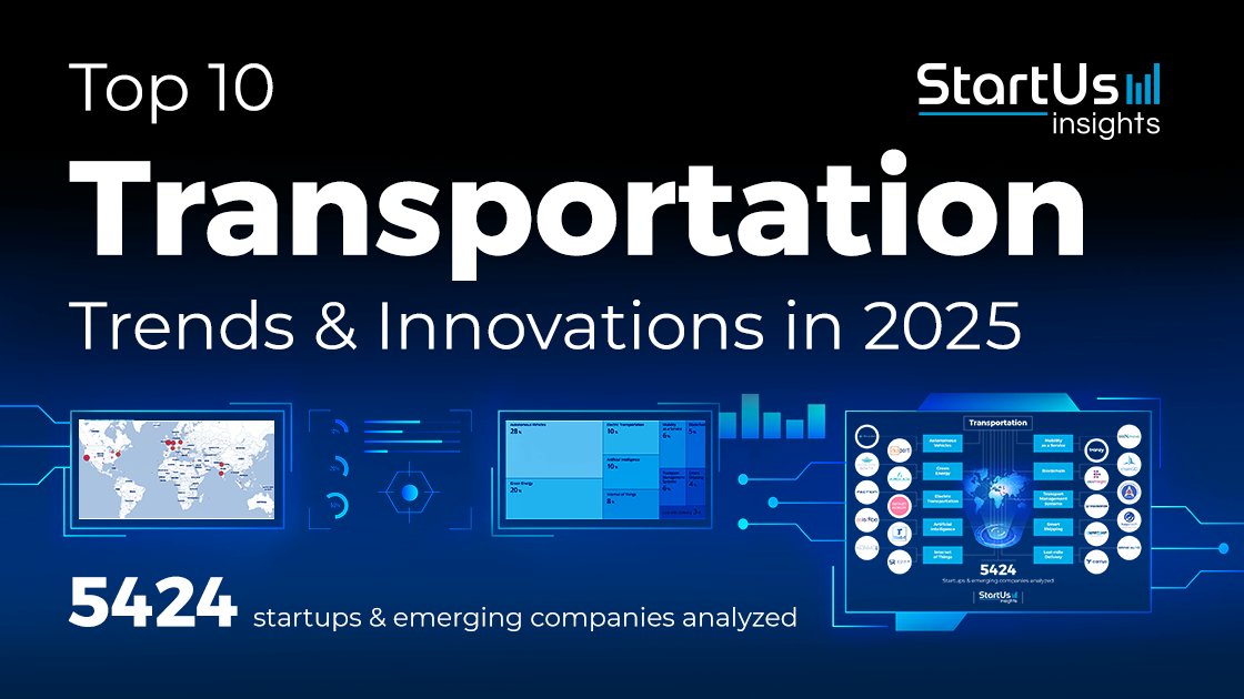 mcMenin67's tweet card. Discover the Top 10 Transportation Industry Trends plus 20 Top Startups in the field & learn how they impact your business in 2025.