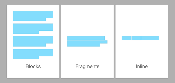 philprimes's tweet card. Markdown is used by many platforms on a daily basis. In this tutorial you will learn how to implement your own custom parser