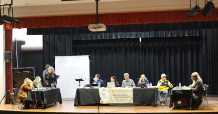 MartinGHowe's tweet card. CLARKSBURG, W.Va. — The Harrison County Board of Education held its first off-site meeting of the school year Tuesday evening at South Harrison High School, where members considered Simpson Element...