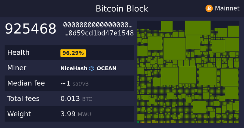 Tweet card summary image