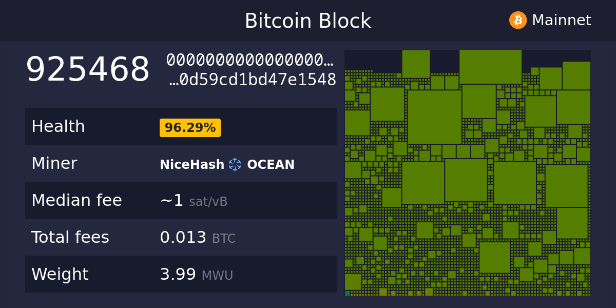 ocean_blocks's tweet card. Explore the full Bitcoin ecosystem with The Mempool Open Source Project®. See the real-time status of your transactions, get network info, and more.