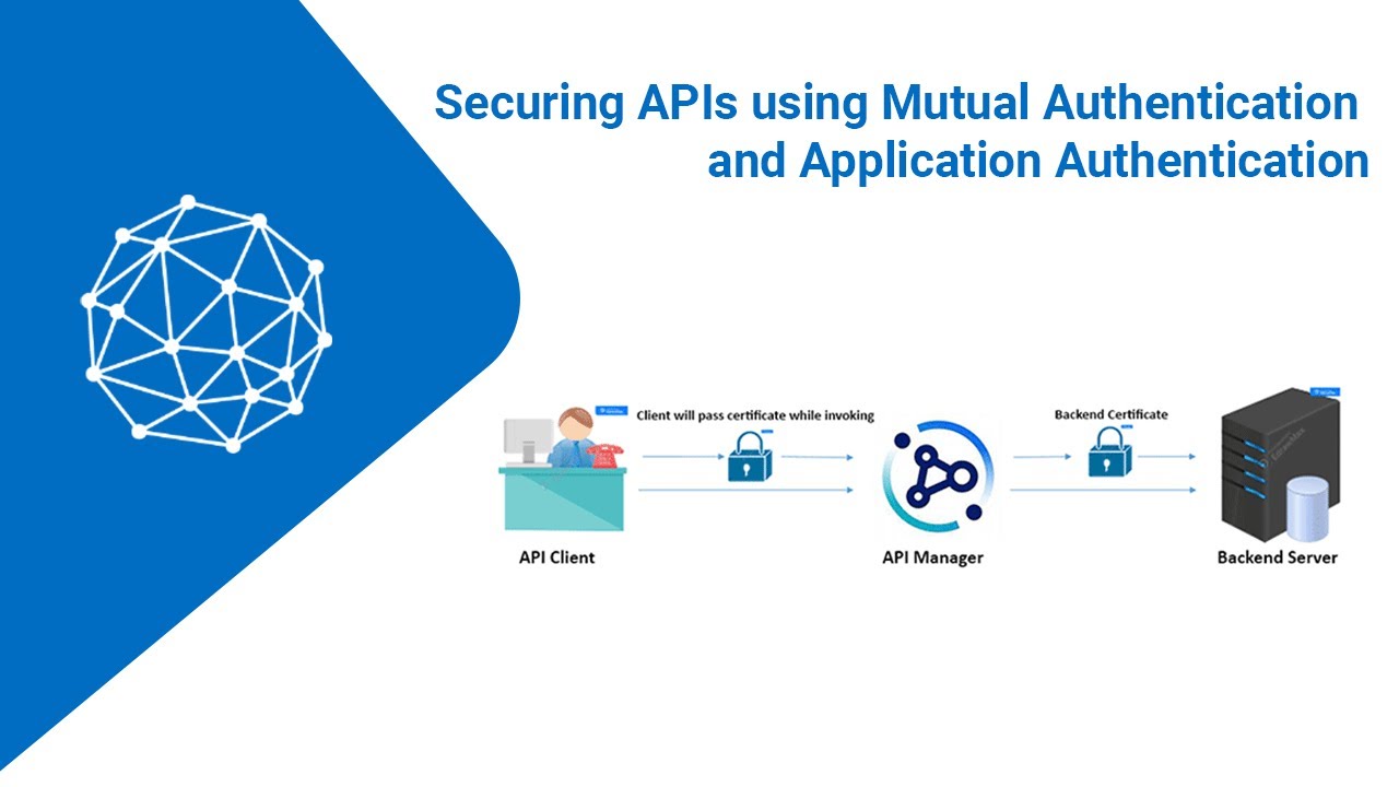 pronteff's tweet card. Securing APIs using Mutual Authentication and Application Authentic...