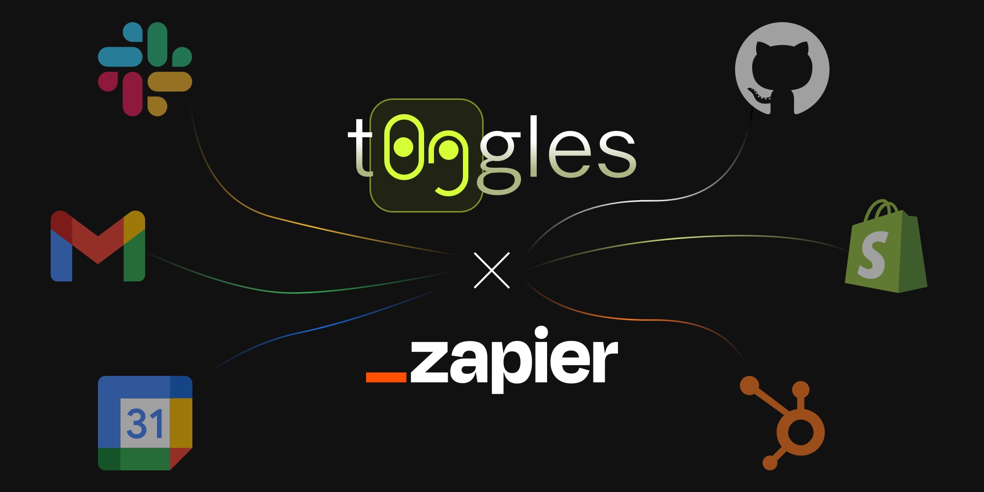 t0ggles's tweet card. Connect t0ggles with thousands of apps using the new Zapier integration so emails, forms, chats, and issues can instantly become structured tasks on your boards.