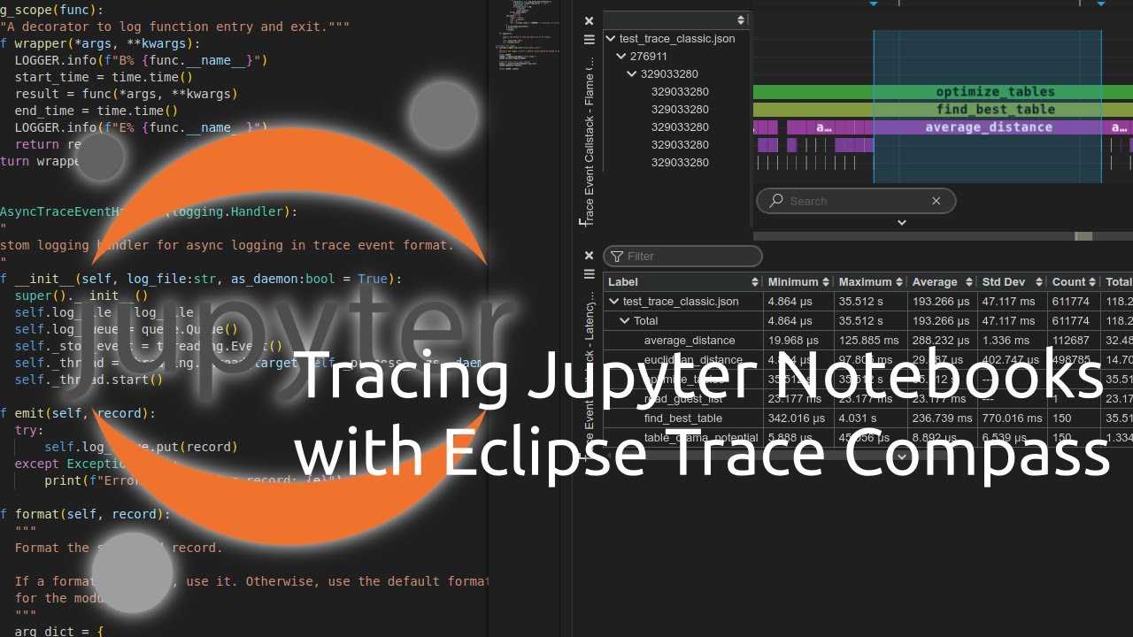 DavisTurlis's tweet card. Tracing Jupyter Notebooks with Eclipse Trace Compass!