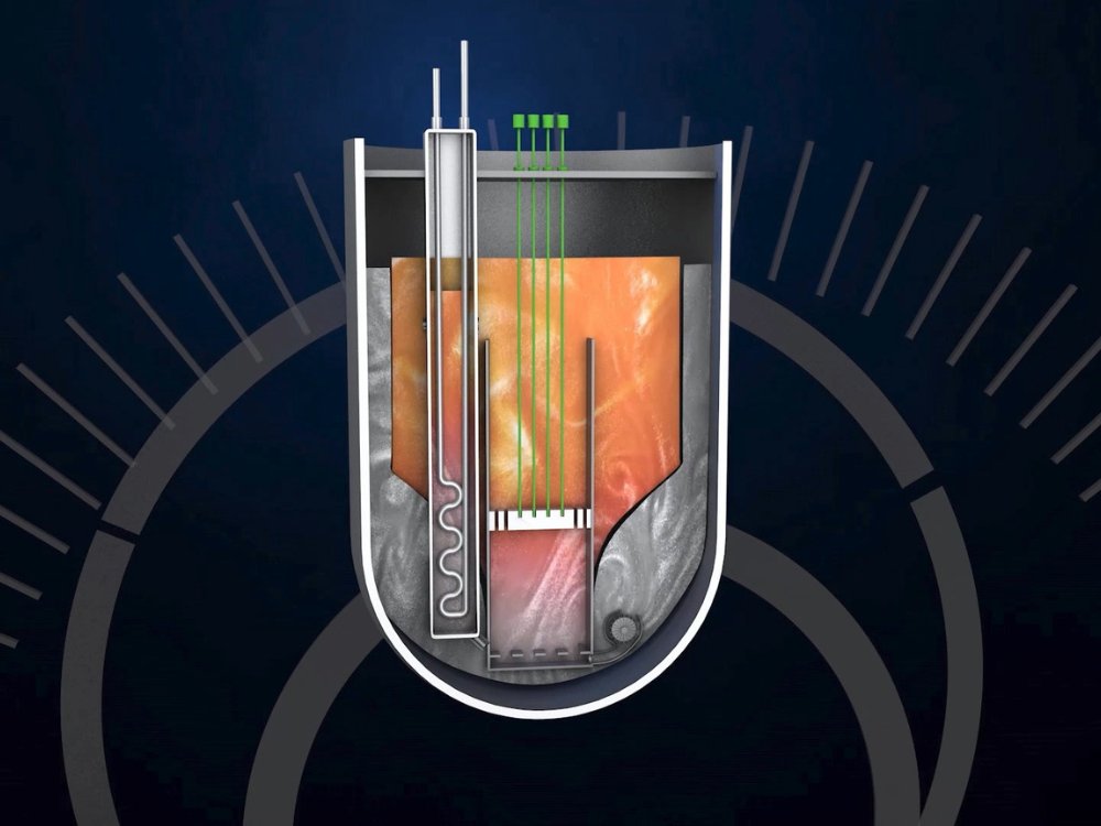 GovNuclear's tweet card. Fast reactors use fast-moving neutrons to make better use of nuclear fuel and offer several advantages over water-cooled commercial reactors.