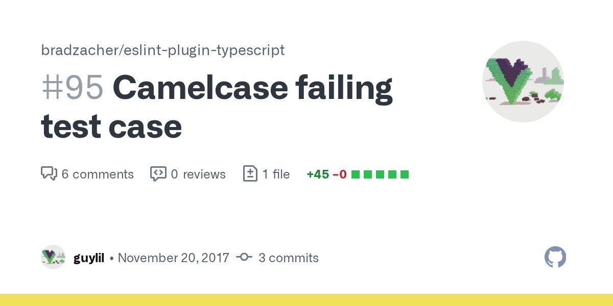 mightyiam's tweet card. Test should pass but doesn't #goodnessSquad @mightyiam