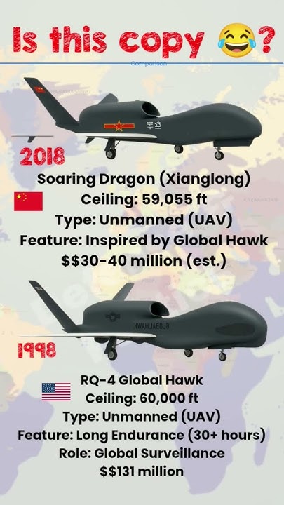 woefdrammerT's tweet card. USA vs China High-Altitude Spy Drones #comparison #spydrone #drone...