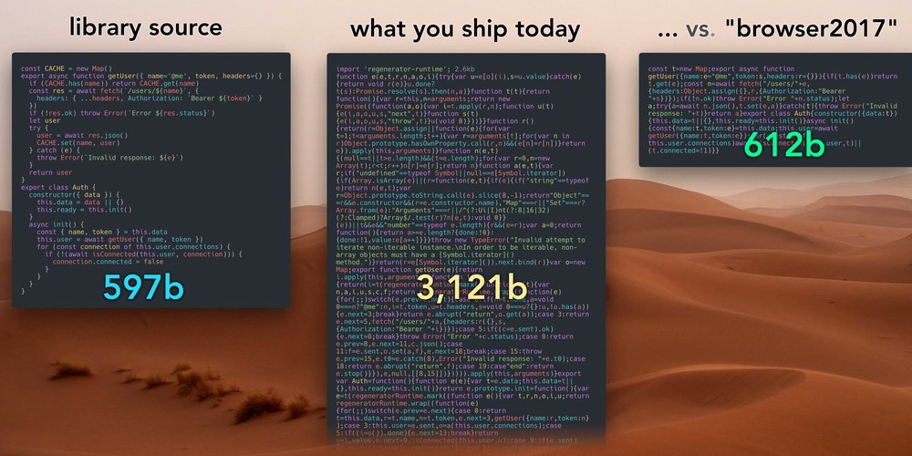 programmeratwk's tweet card. tl;dr: To bring modern JavaScript to our libraries, we should adopt a new "browser2017" conditional...