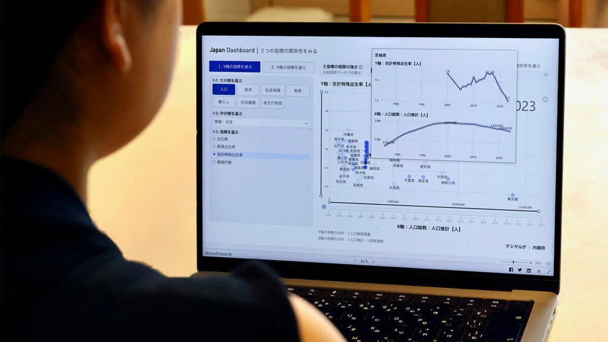 hik0107's tweet card. 「なんで、宿題をもっと早くやっておかなかったの！」と叱責の声が飛ぶ夏休みの最終日が近づいてきた。特に、時間をかけてデータを集めておく必要の高い「自由研究」あたりが難題。しかし、今年は強力な武器がある…