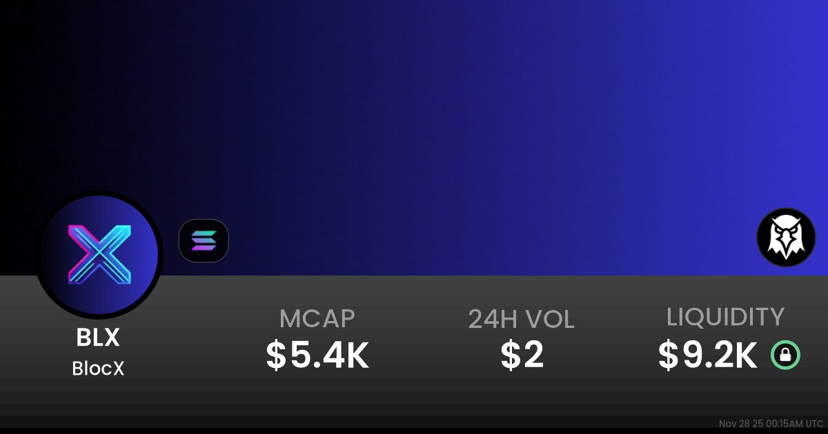 QuanTrancrypto's tweet card. $0.000005491 BlocX (BLX) realtime price charts, trading history and info - BLX / SOL on Solana / Raydium