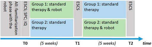 FengHuanghao's tweet card. In this paper, we investigate the impact of sensory sensitivity during robot-assisted training for children diagnosed with Autism Spectrum Disorder (ASD). In...