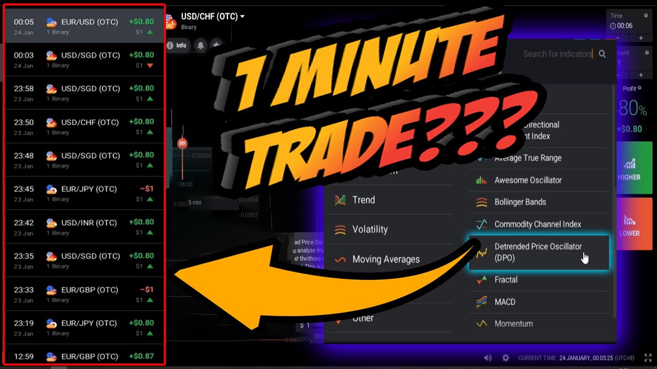 ultimate54t's tweet card. IQ Option DPO Indicator Strategy Amazing Technique 1 Minute Expirat...