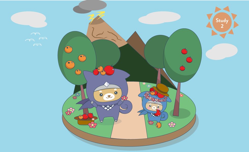 tensyokuganbaru's tweet card. Progateはオンラインでプログラミングを学べるサービスです。プログラミングを学んでWEBアプリケーションを作ろう。