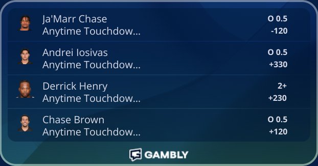 Tweet card summary image