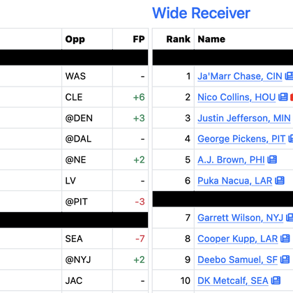 Tweet card summary image