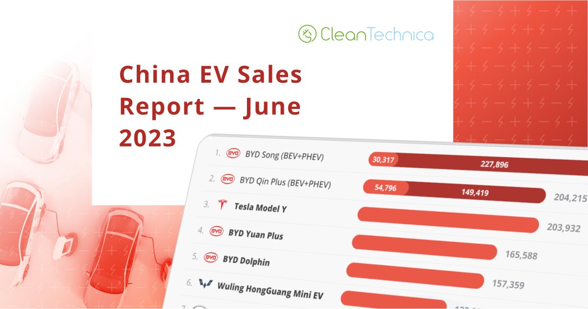 siasek's tweet card. Support CleanTechnica's work through a Substack subscription or on Stripe. Plugin vehicles are all the rage in the Chinese auto market. Plugins scored over 700,000 sales last month, up 28% year over...