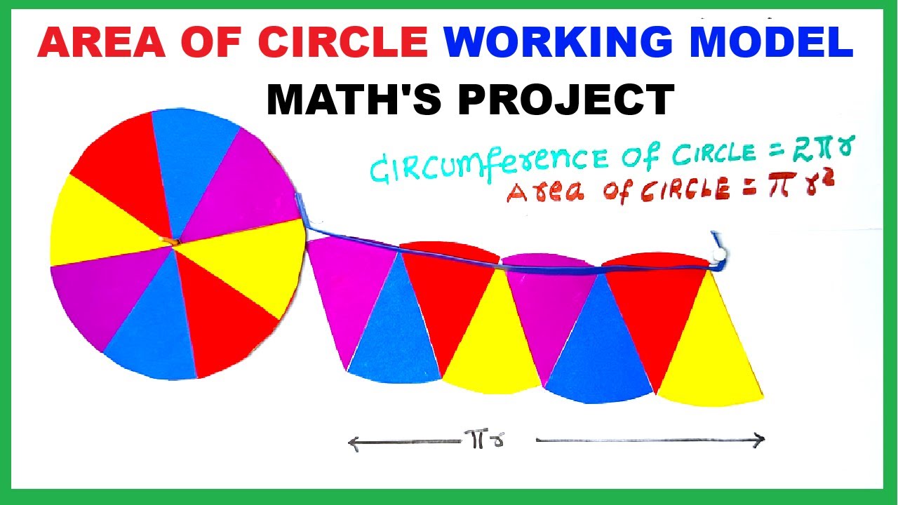 howtofunda's tweet card. area of circle working model - maths project - diy - diypandit | DIY...