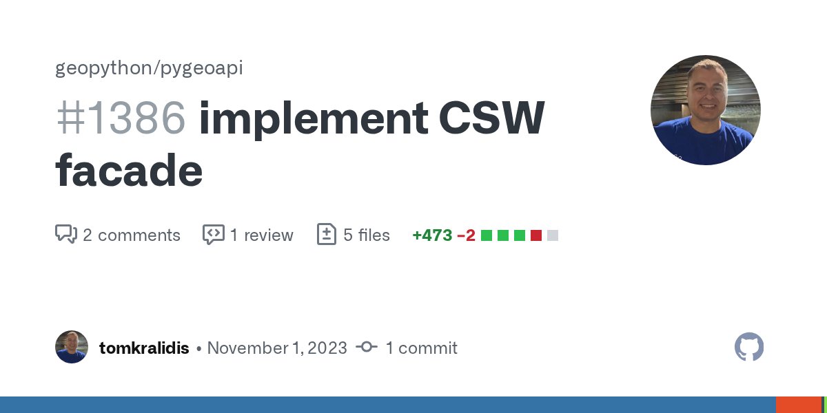 pygeoapi's tweet card. Overview Implements CSW facade record provider. Related Issue / Discussion #1029 Additional Information None Contributions and Licensing (as per https://github.com/geopython/pygeoapi/blob/master/CO...