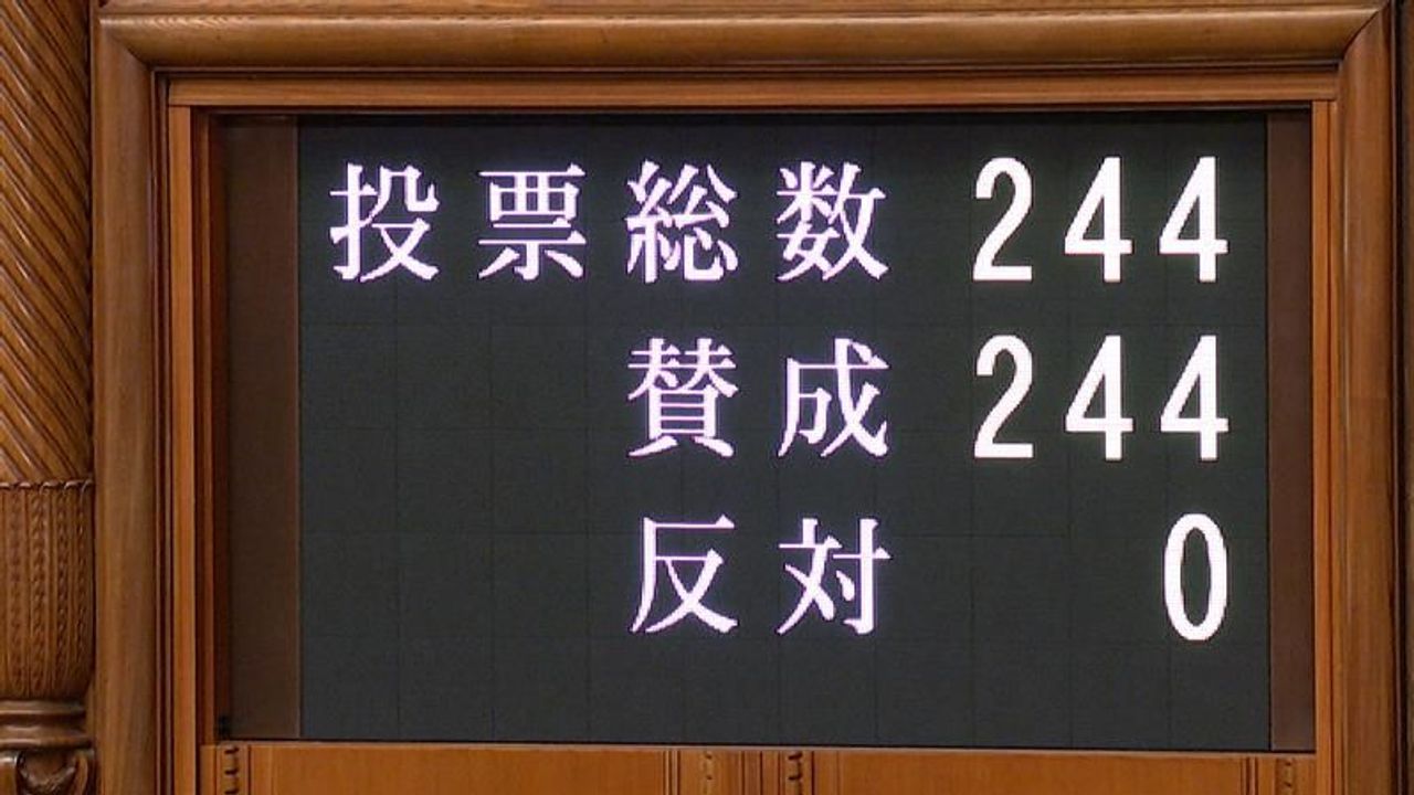 YahooNewsTopics's tweet card. ガソリン税の暫定税率を廃止する法案が28日、参議院本会議で可決され、成立した。