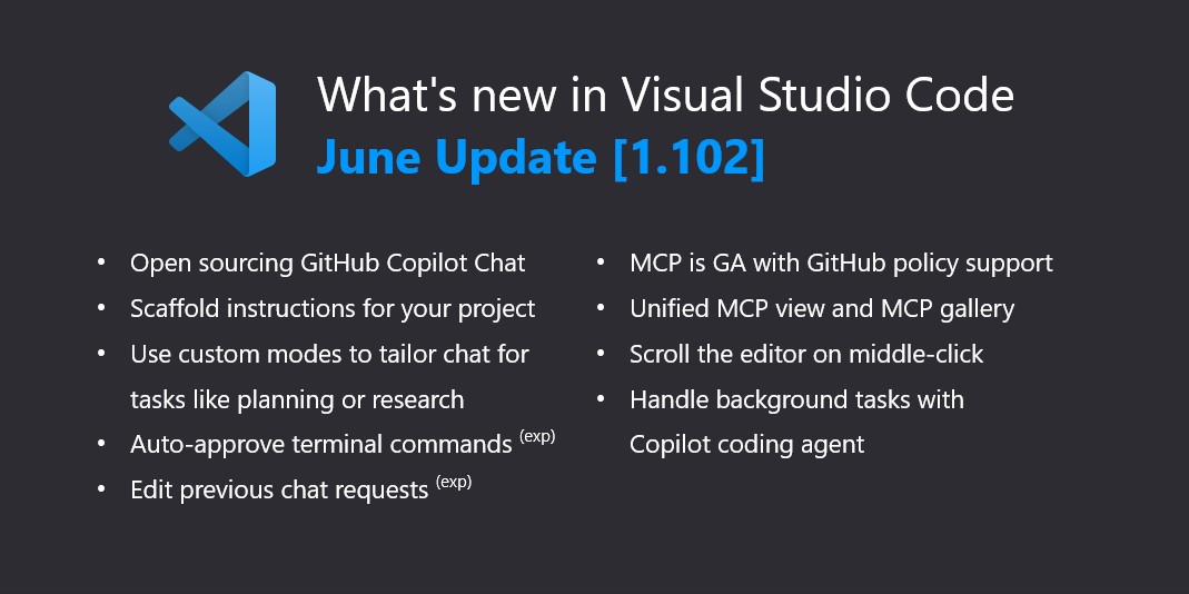 code's tweet card. Learn what is new in the Visual Studio Code June 2025 Release (1.102)