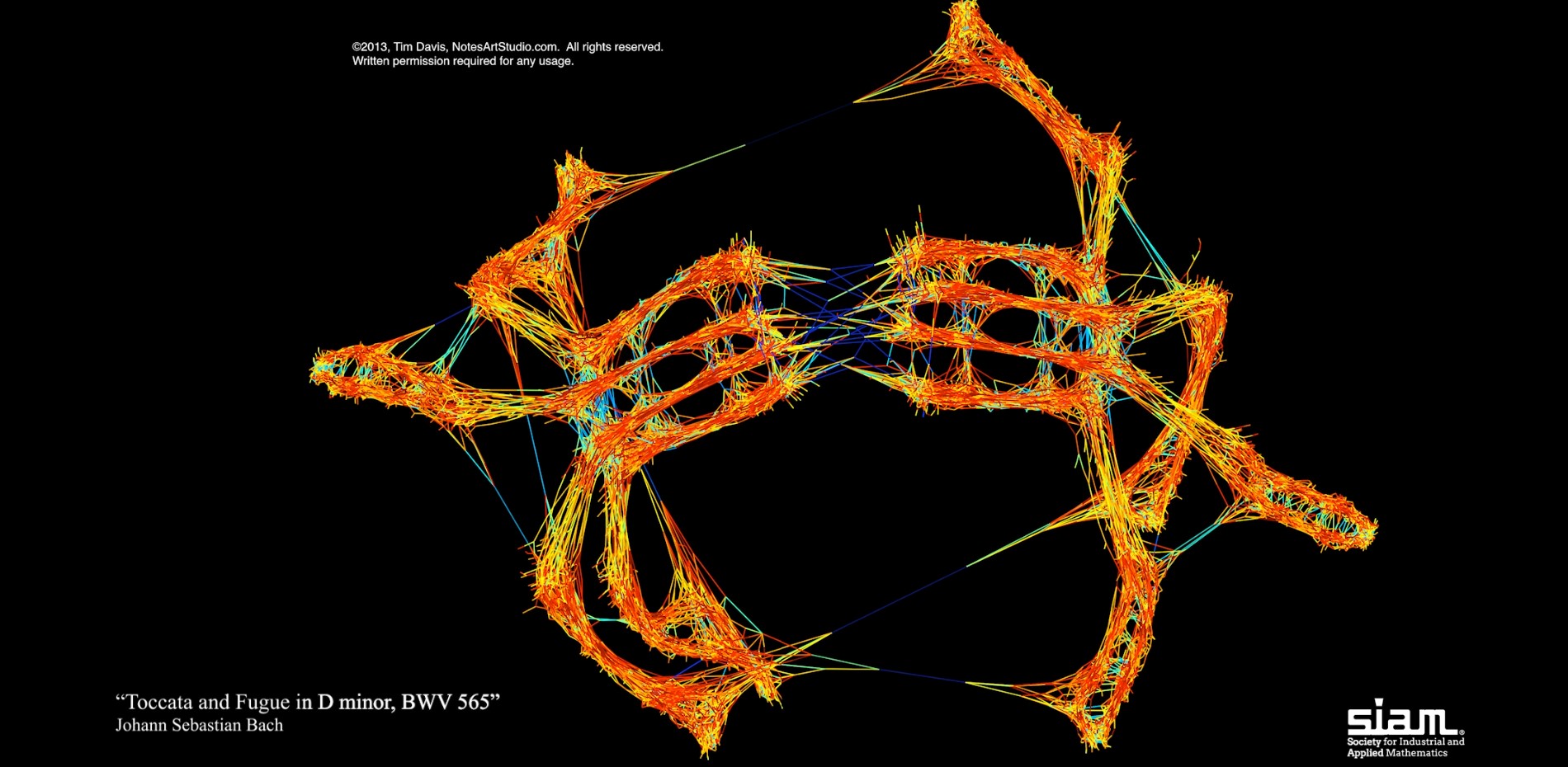 DocSparse's tweet card. More than 1,000 mathematicians are meeting in Montreal until August 1 for lectures, presentations, and displays for SIAM AN25 – Their message? That math is beautiful. Dr. Timothy A. Davis, master...