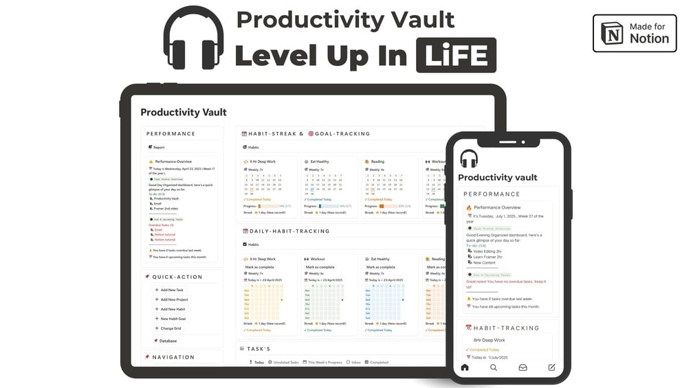Notiondashboard's tweet card. 📍Notion Productivity Vault:🏷️ Originally $24🎁 Now just $19!⏳ Limited-Time Price Offer!👉Tap To Preview👈✅ Here's What You’ll Get💪 Habit Tracking Like Never Before🔥 Streak-based Grid Tracker:...