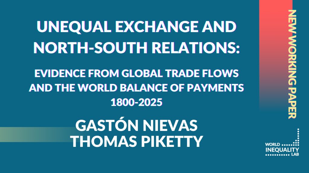 PikettyWIL's tweet card. In a new study, Gastón Nievas and Thomas Piketty examine patterns of global imbalances, current account surplus/deficit and net foreign wealth accumulation over more than two centuries.