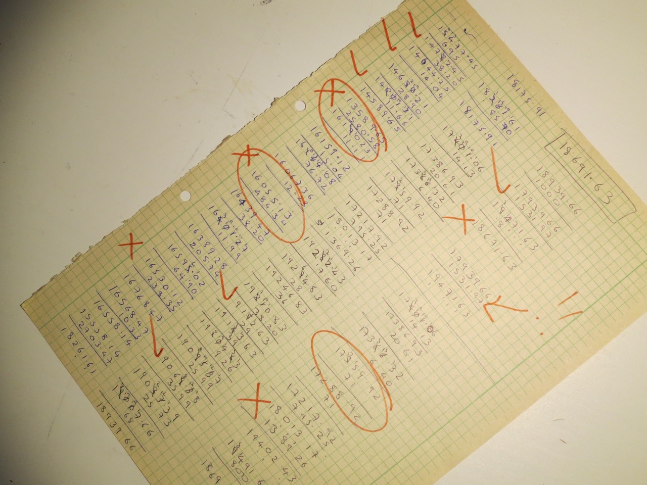 TIRscienceblog's tweet card. Fail to learn (a personal confession)